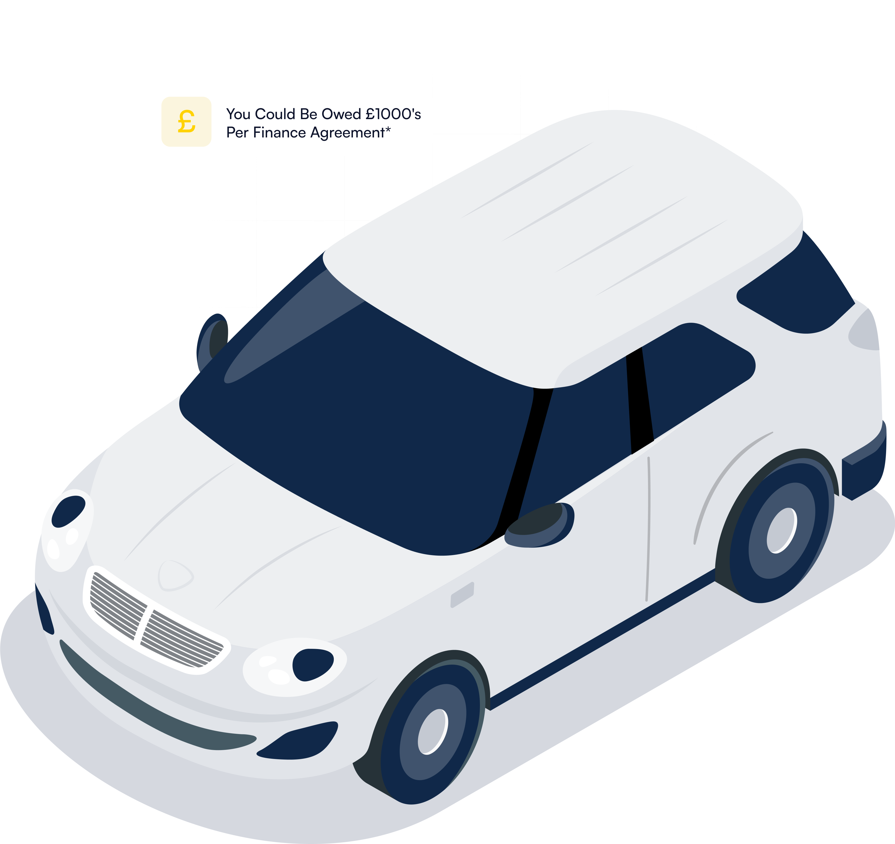 Car finance claim — PCP and HP agreements 2007 to 2021
